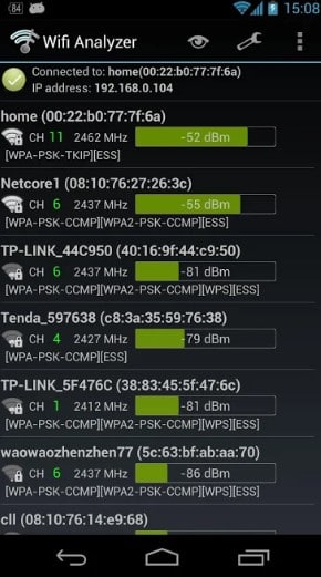 How To Measure Your WiFi Signal Strength