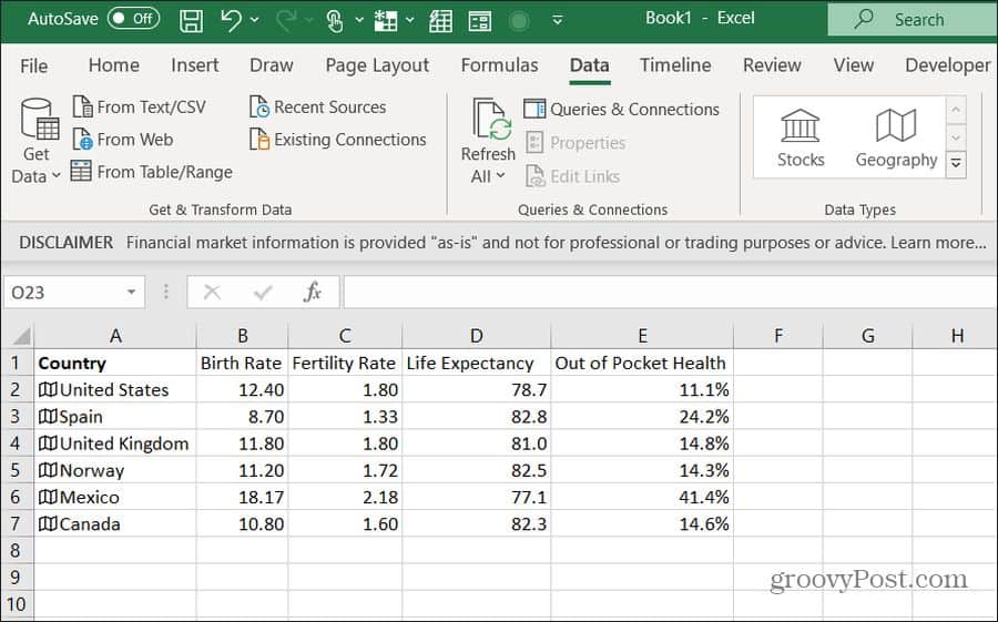 geography data imported